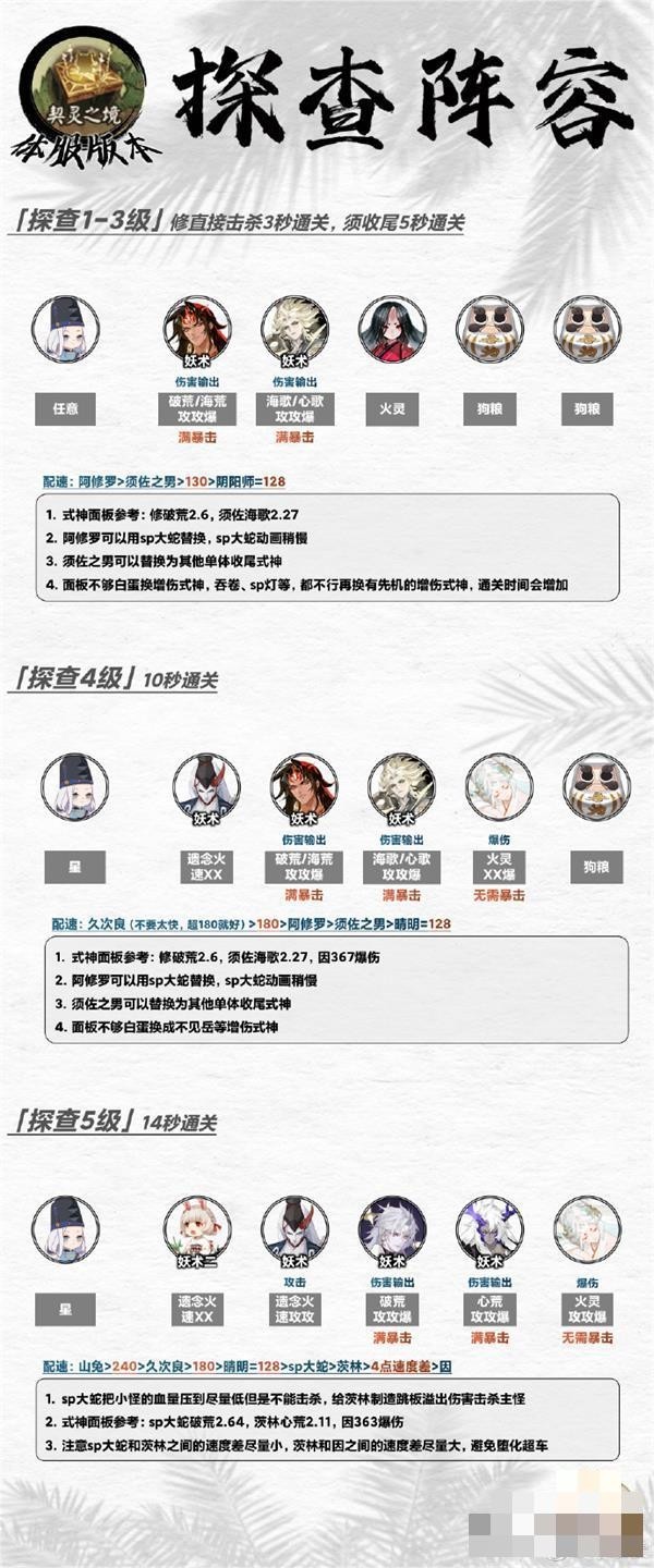 阴阳师契灵探查阵容怎么搭配-阴阳师契灵探查阵容攻略